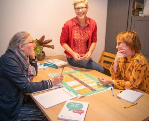 Hoe start je met duurzamer leven klimaatgesprekken