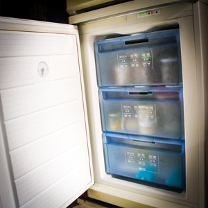 energie besparen in de keuken