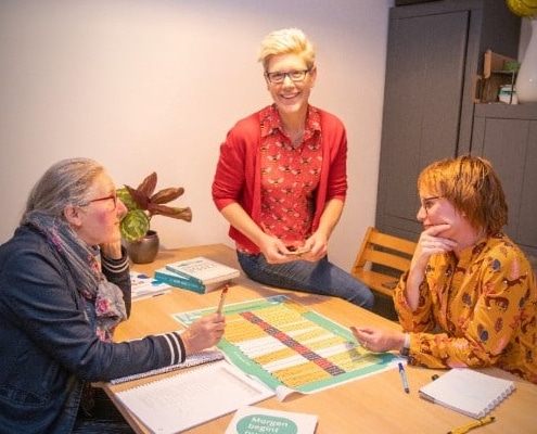 hoe-start-met-je-met-duurzamer-leven-klimaatgesprekken Mijn ervaring met klimaatgesprekken